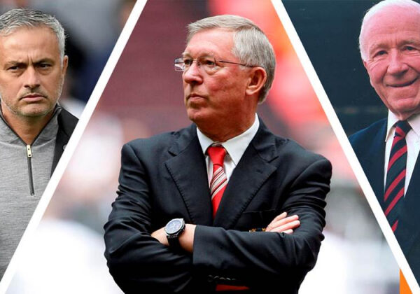 huấn luyện viên bóng đá xuất sắc nhất