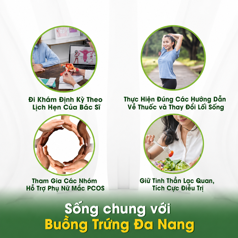 Việc kiểm soát PCOS thường cần kết hợp lối sống lành mạnh, điều trị nội tiết và theo dõi y khoa. 