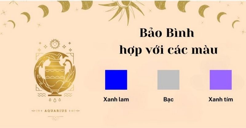Màu sắc và con số may mắn của Bảo Bình thường gắn với trí tuệ, tự do và sự khác biệt. 